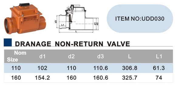 VALVULA DE DRENAJE SIN RETORNO FT VALVULA DE DRENAJE SIN RETORNO FT